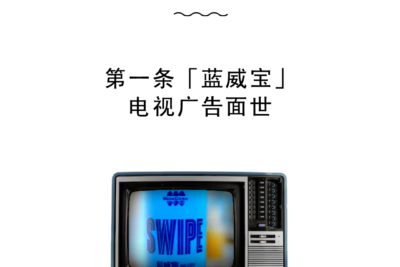 1987