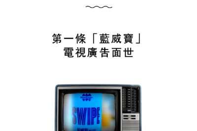 1987
